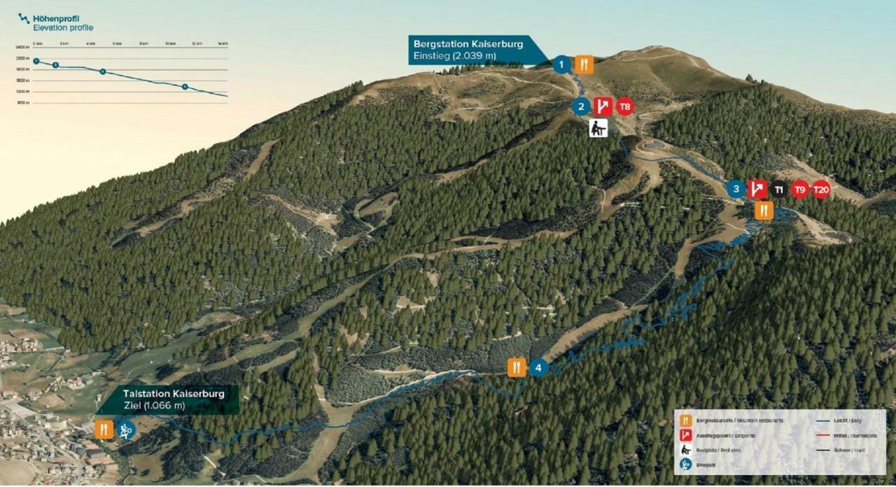 Appartement Bel Monte - Kaernten Card Sommer Inklusive Bad Kleinkirchheim Εξωτερικό φωτογραφία